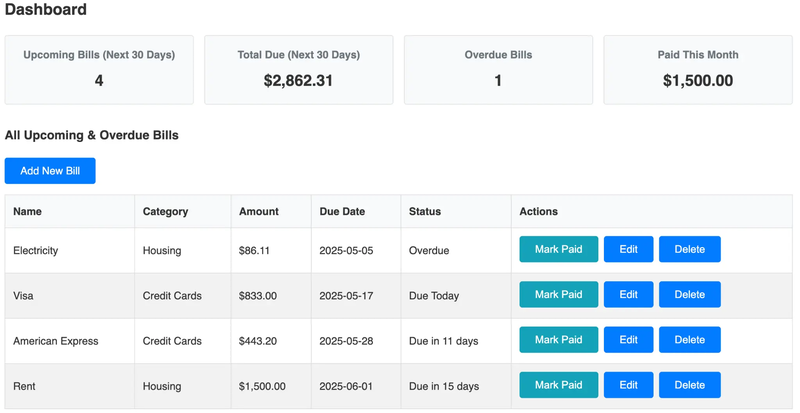 Dashboard showing upcoming bills and payment summaries